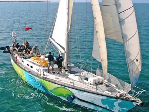 Grenada sailing regatta holiday